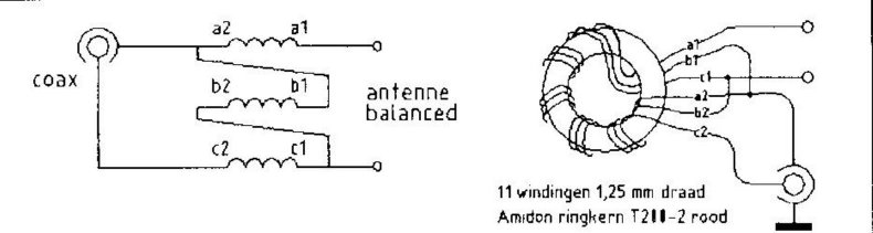 Homebrew Balun