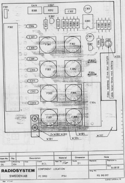 Layout stuurprint RS-910